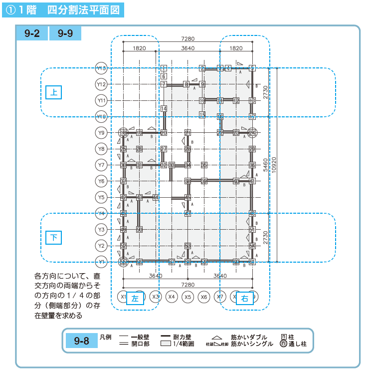 QuickQ官网更简单的VPN服务wap移动界面